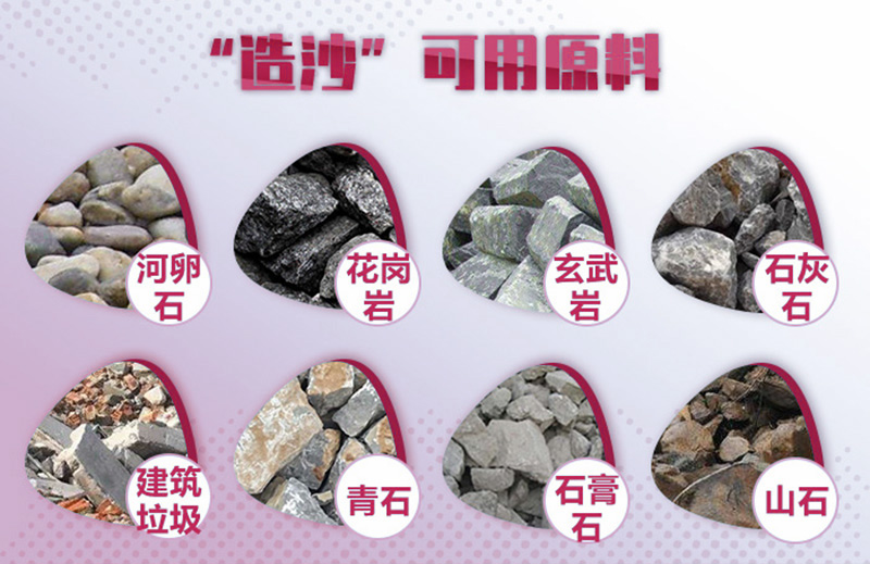 造沙可用原料廣泛，工藝、報價各不相同